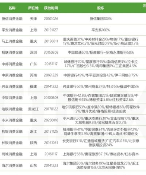 揭秘个人征信，一文详解个人征信概念及百度解读方法