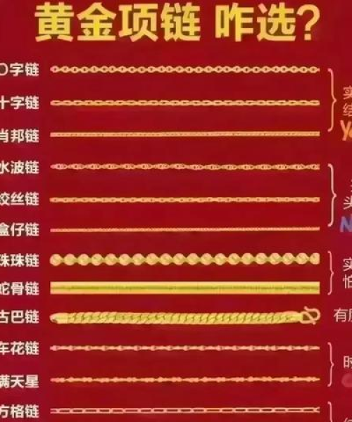 最新金价走势分析，今日价格及未来展望（2024年预测）