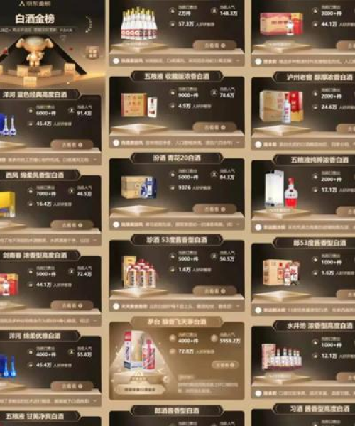 国际洋酒公司排名揭秘，权威榜单不容错过