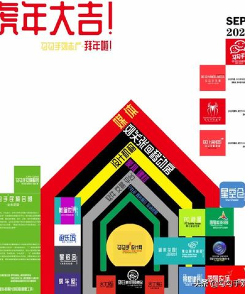 上海轻钢公司排行榜揭晓，行业翘楚大揭秘！