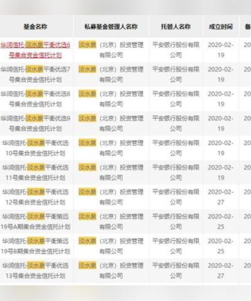 私募备案上市公司排名大揭秘，行业巨头与市场潜力展望