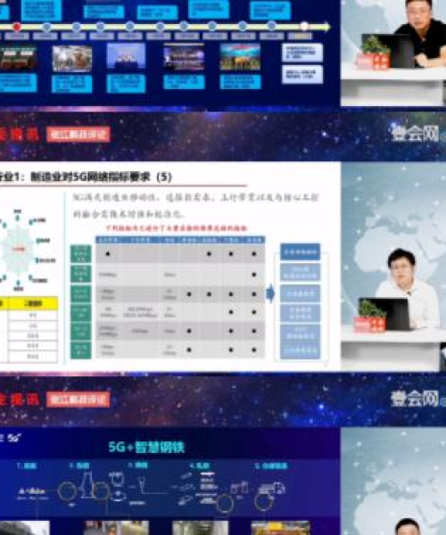最新通信收入揭秘与行业趋势分析，机遇与挑战并存