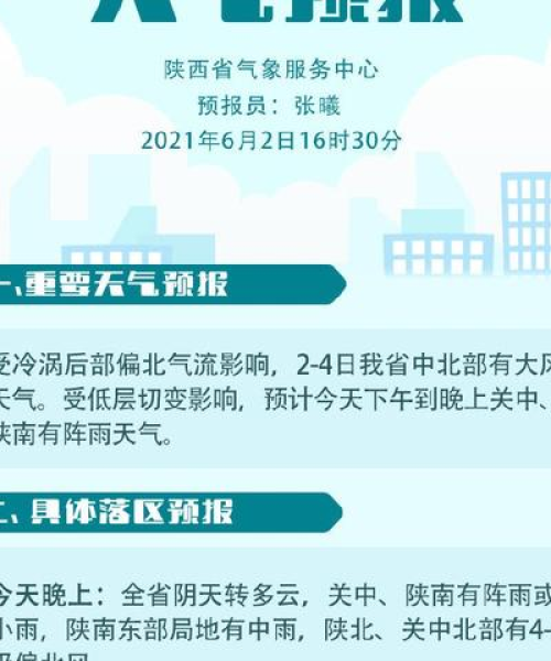 气象变化对日常生活的影响，今日阴天最新消息解读