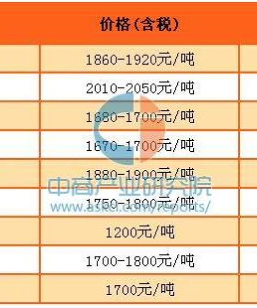 今日钢铁股市走势深度解析，市场趋势、行业前景与投资策略探讨