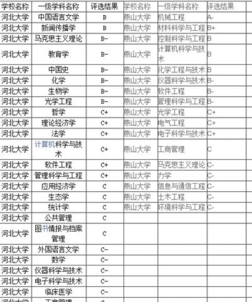 河北商业巨头揭秘，权重公司排名榜单重磅出炉！