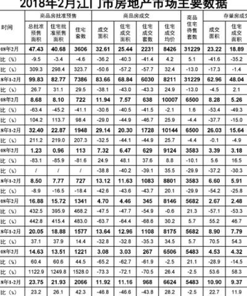 蓬江江海最新新闻头条，深度探索与发现