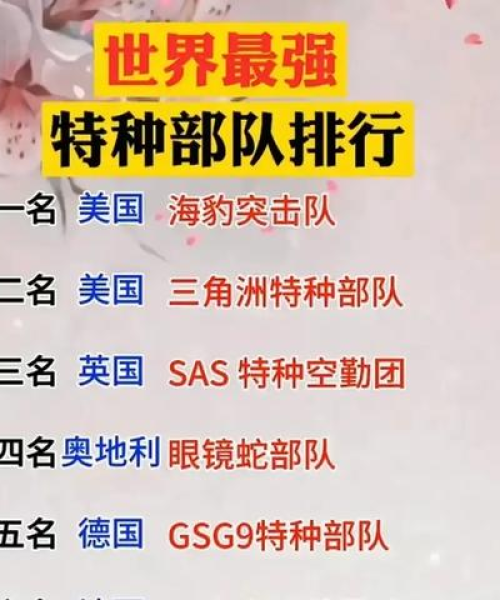 全球GDP增长排名大揭秘，揭示全球经济增长的新格局