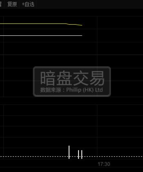 港元最新行情实时更新，今日头条独家报道