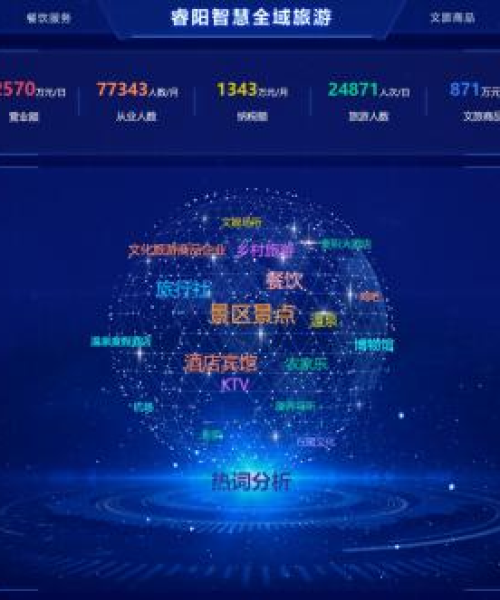 中国软件巨头TOP10排名，引领科技浪潮的领先者
