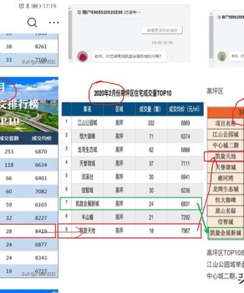 遂宁地价最新查询表，洞悉土地市场走势，掌握地价动态变化