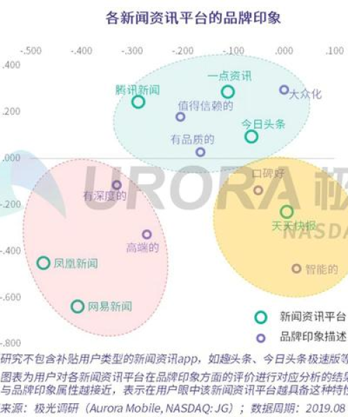网易新闻头条下载，便捷掌握最新资讯，一手掌握天下事